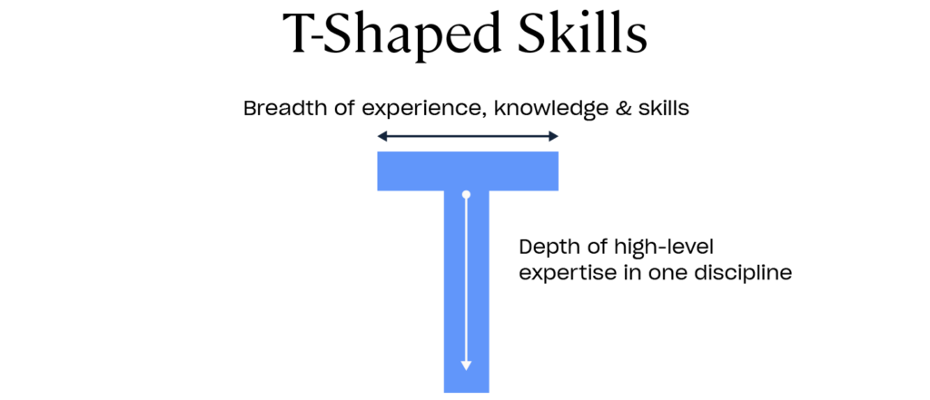 competenze t-shaped